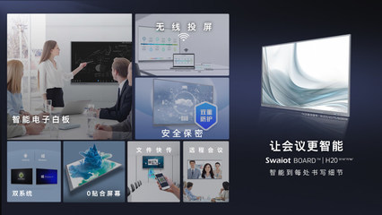 讓會議更智能！創維商用Swaiot BOARD H20 開啟智慧會議新體驗