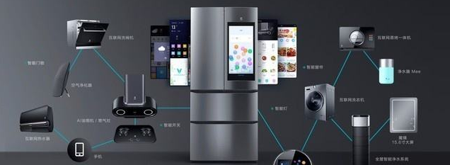 智能冰箱買(mǎi)什么牌子好？2025年高性價(jià)比產(chǎn)品推薦